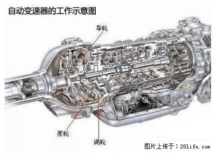 你知道怎么热车和取暖吗？ - 车友部落 - 安康生活社区 - 安康28生活网 ankang.28life.net