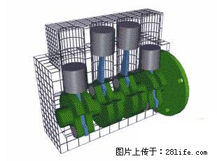 你知道怎么热车和取暖吗？ - 车友部落 - 安康生活社区 - 安康28生活网 ankang.28life.net