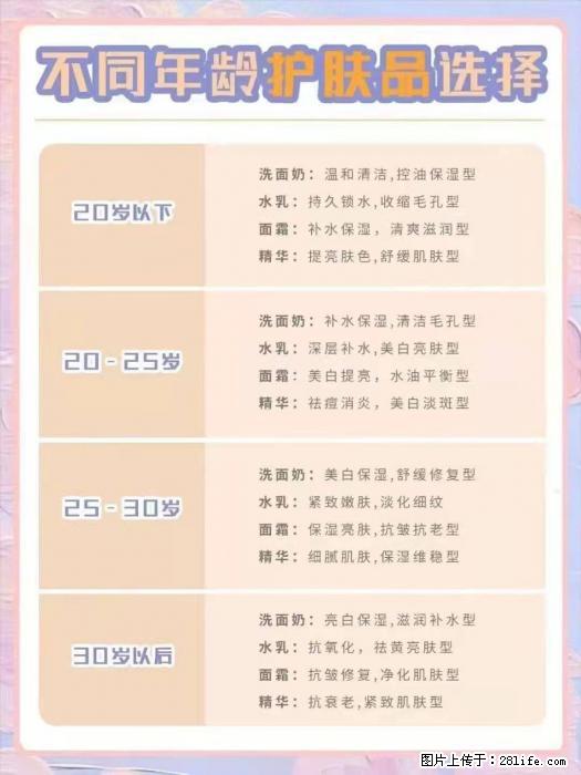 【姬存希】不同年龄，不同护肤的选择，你选对了吗？请爱惜自己！ - 生活日用品 - 居家生活 - 安康分类信息 - 安康28生活网 ankang.28life.net