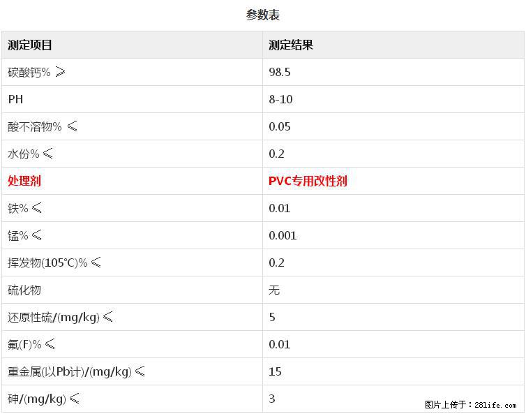 【桂林三鑫新型材料】PVC管材专用复合钙 超细改性碳酸钙 - 新手上路 - 安康生活社区 - 安康28生活网 ankang.28life.net