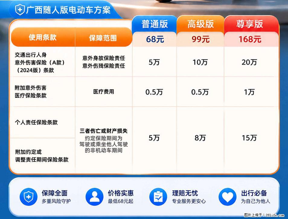 【骑行保障】安全骑行，保障随行！电动车专属保险上线啦！ - 安康生活资讯 - 安康28生活网 ankang.28life.net